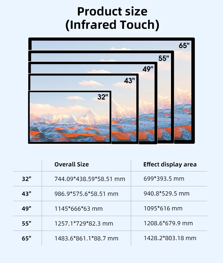 Digital Advertising Displays-digital display screen for advertising-digital signage android-Screen size for infrared touch type advertising display screen