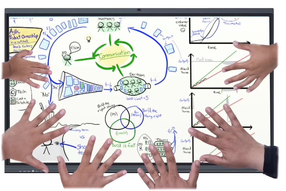 Interactive Whiteboards: Engage with Up to 20 Touch Points for Seamless Interaction.
